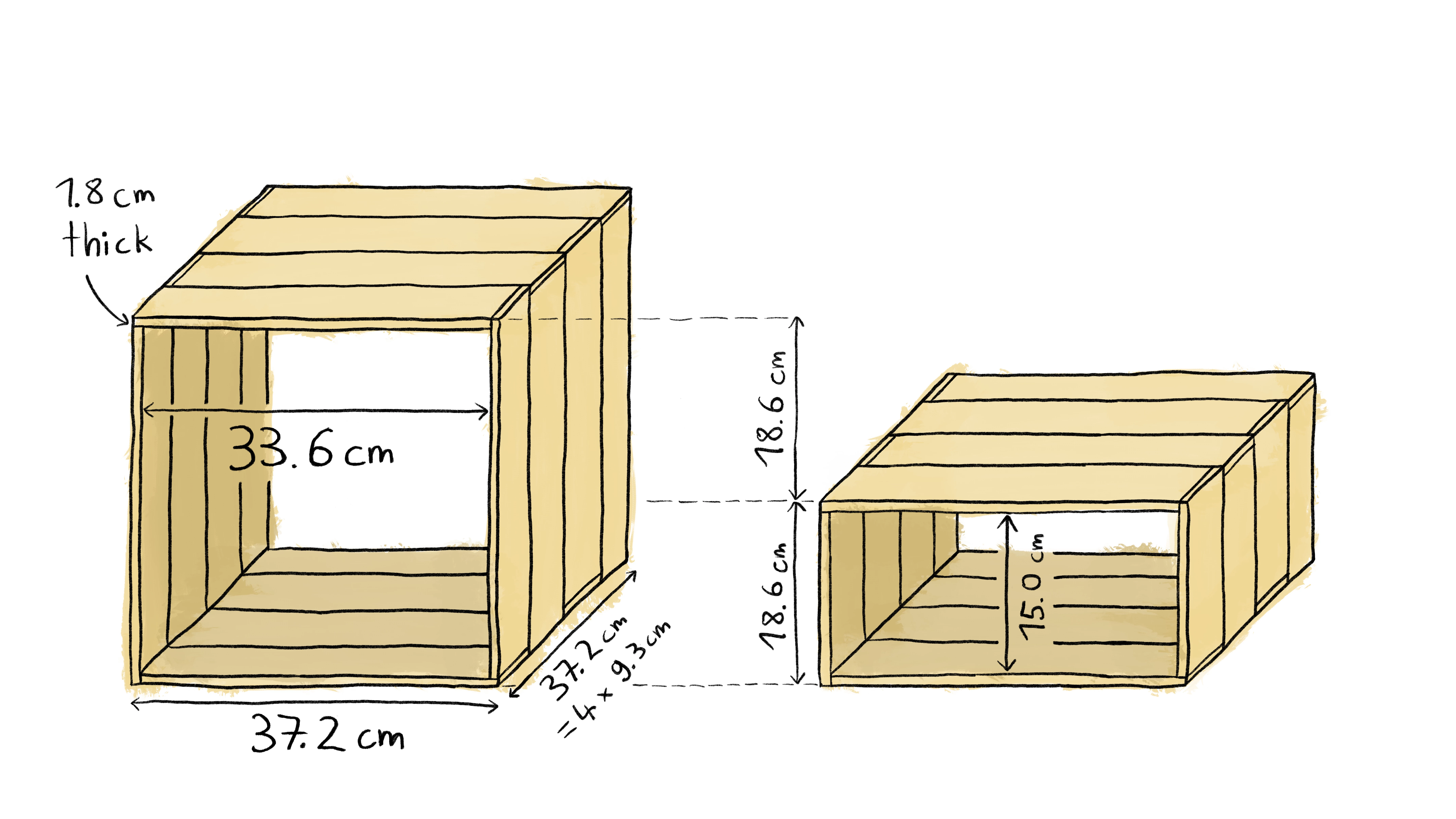 Dimensions of the shelf boxes